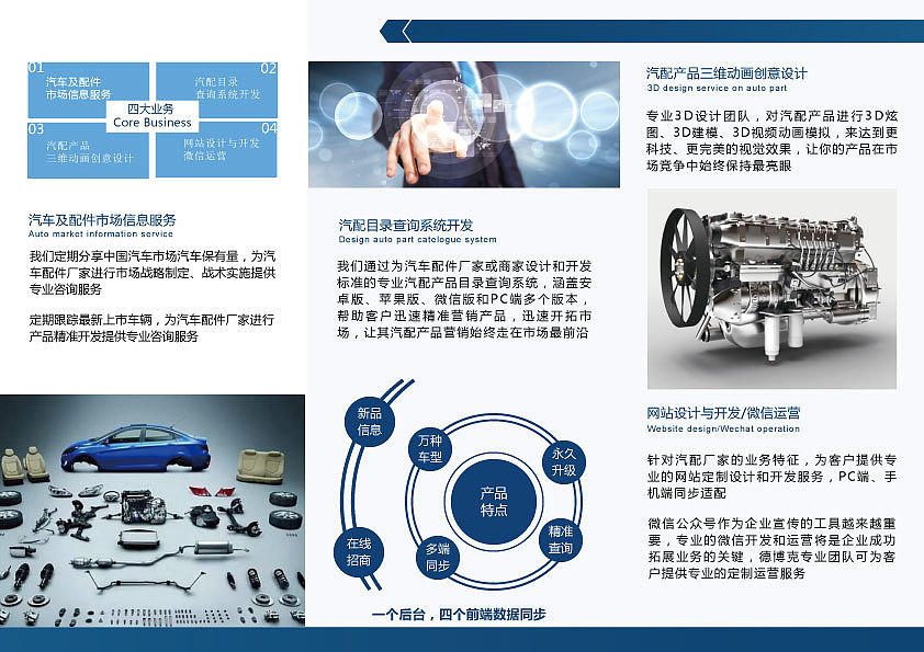 驾驭未来，尽在掌握——XX汽车品牌三折页平面设计解读